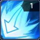 combo